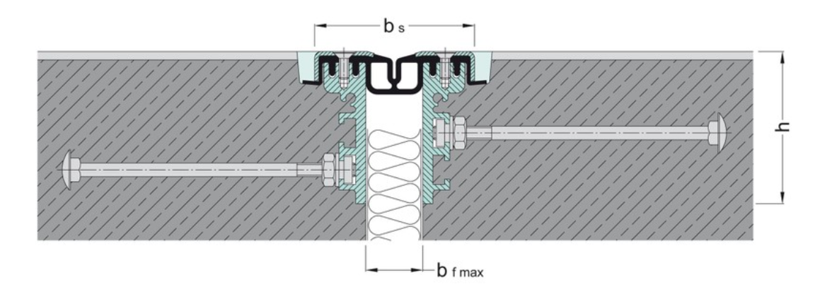 FP(G) .../90 B NI - Imagem técnica